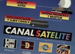 Cómo ver canal satelite digital
